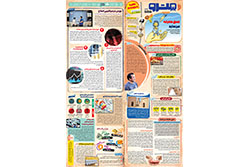 دوشنبه ۱۹ آبان ۱۴۰۴ | مترو