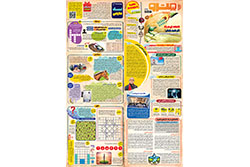 چهارشنبه ۲۱ آبان ۱۴۰۴ | مترو