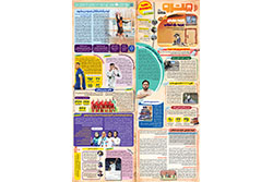 شنبه ۲۴ آبان ۱۴۰۴ | مترو