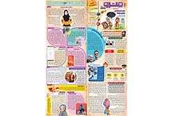 سه‌شنبه ۴ آذر ۱۴۰۴ | مترو