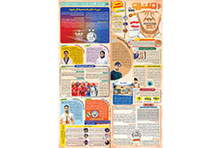 شنبه ۱۵ آذر ۱۴۰۴ | مترو