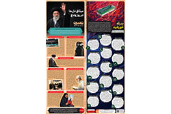 چهارشنبه ۱۷ تیر ۱۴۰۵ | شهرآرا مترو