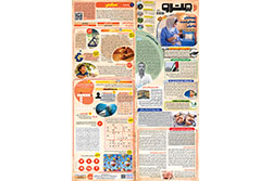 چهارشنبه ۷ مرداد ۱۴۰۵ | شهرآرا مترو