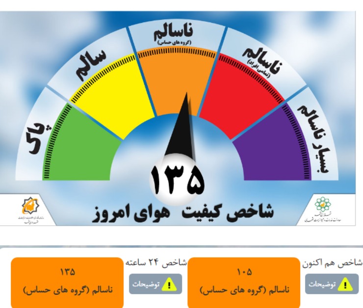 آلودگی هوا برای دومین روز متوالی در مشهد
