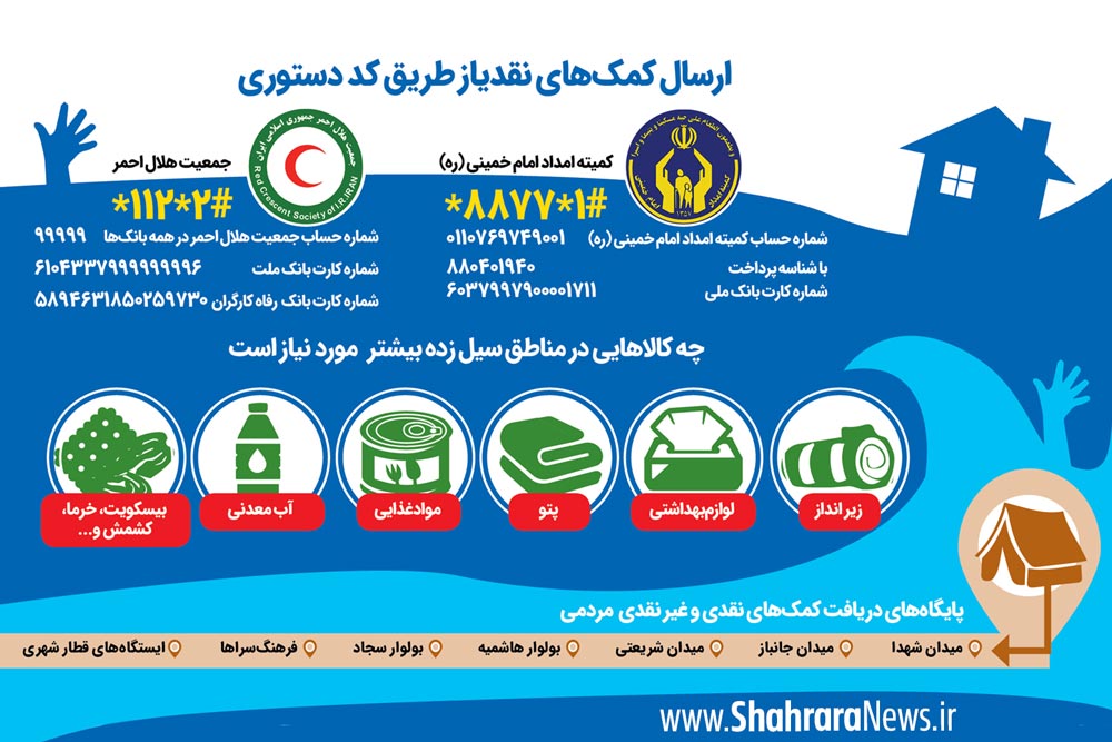 آغاز پویش مردم مشهد برای کمک به سیل زدگان سیستان و بلوچستان