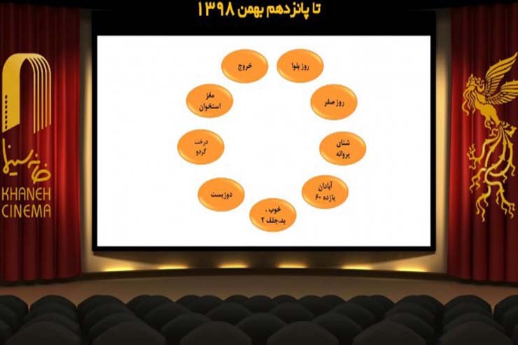 اعلام ۹ فیلم برتر آرای مردمی تا چهارمین روز جشنواره فیلم فجر