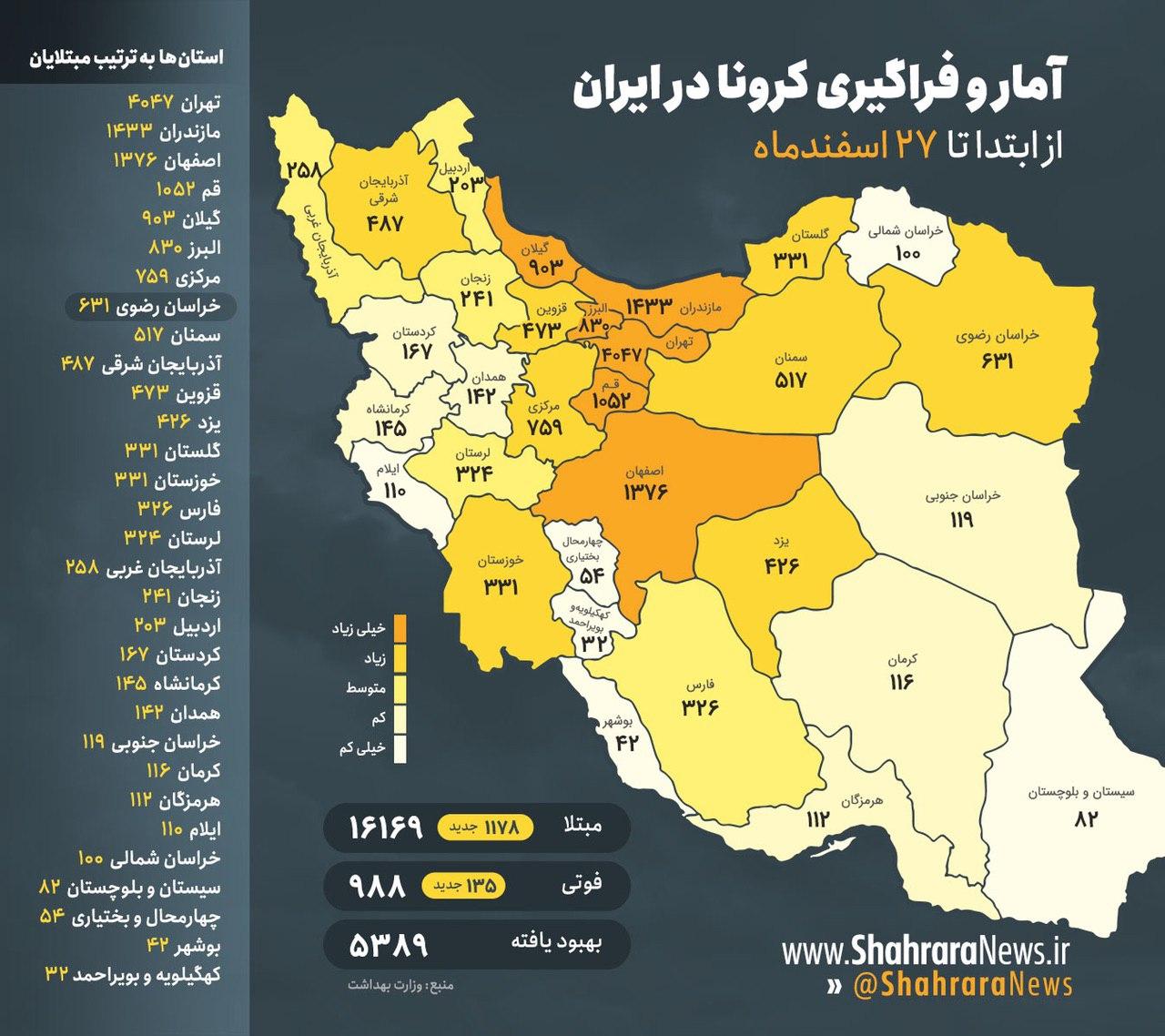 اینفوگرافی / آمار و فراگیری کرونا در ایران تا ۲۷اسفند