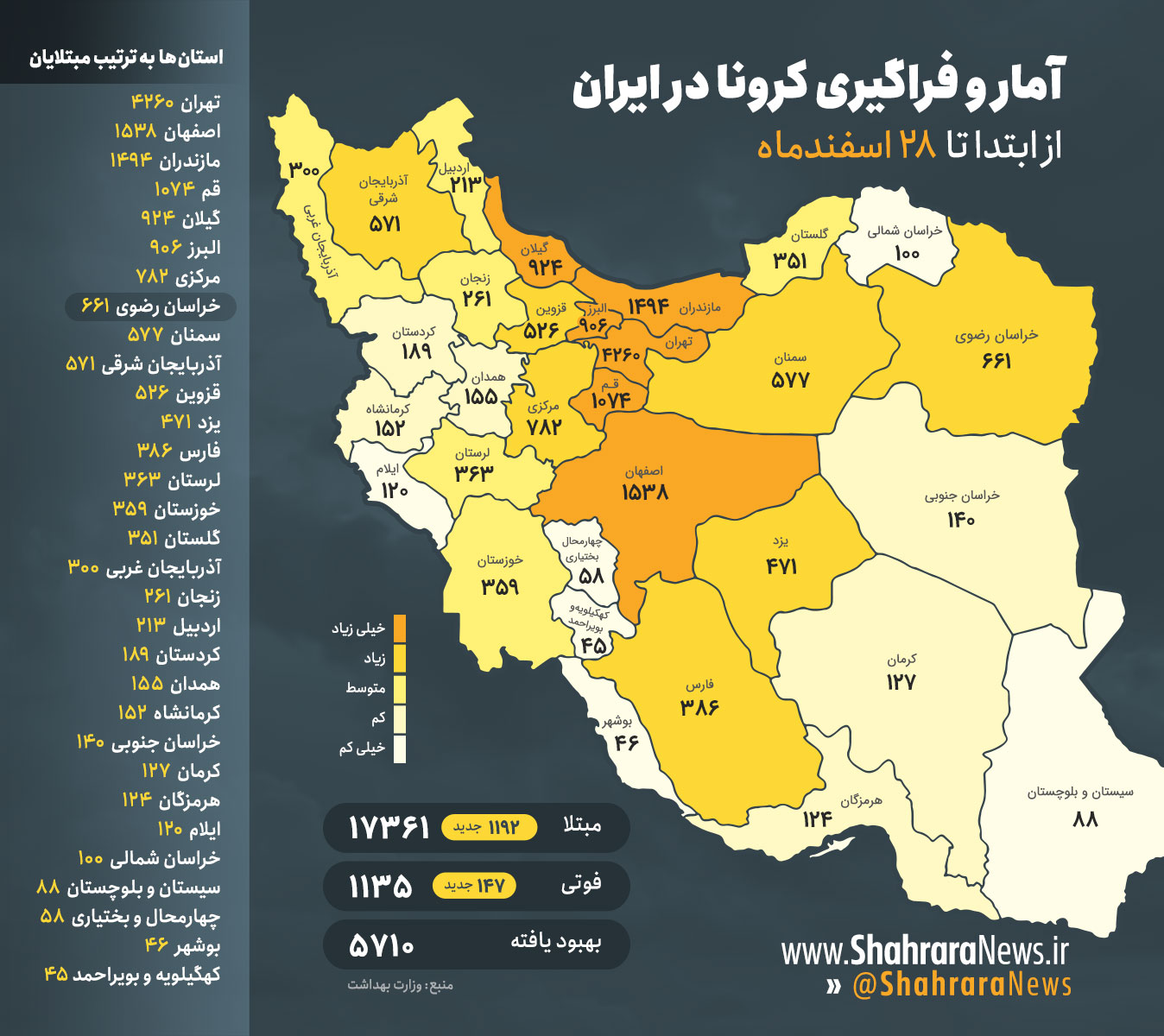 اینفوگرافی / آمار فراگیری کرونا در ایران