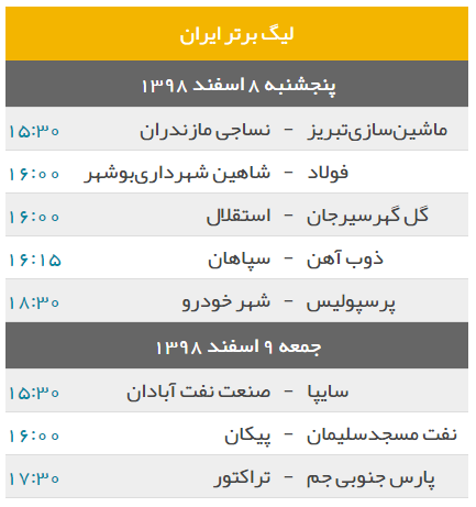 برنامه بازی‌های هفته بیستم و یکم لیگ برتر فوتبال+جدول لیگ برتر