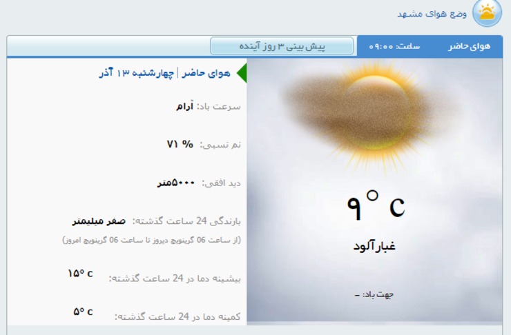 بارش پراکنده باران در شرق و شمال‌شرق کشور/ احتمال باران اسیدی در مشهد