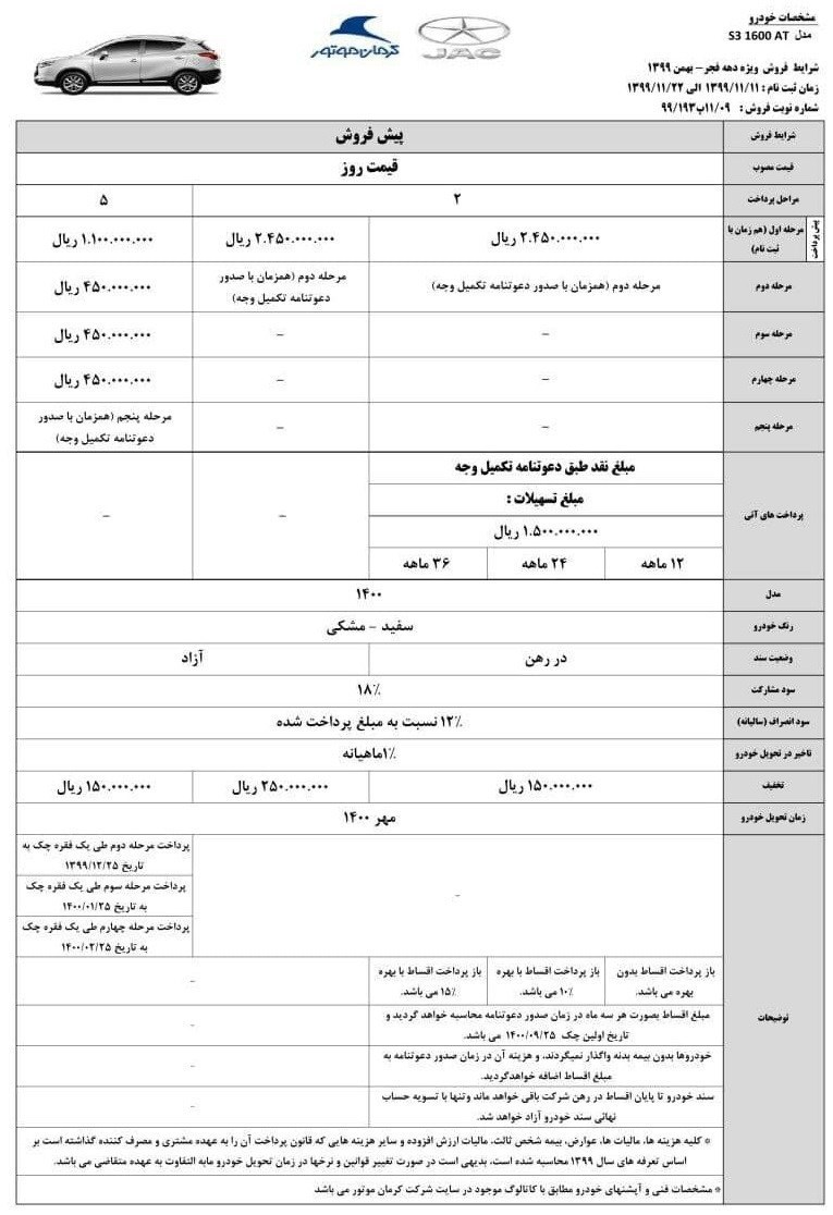 آغاز طرح جدید پیش فروش ۳ خودروی کرمان موتور + جزئیات