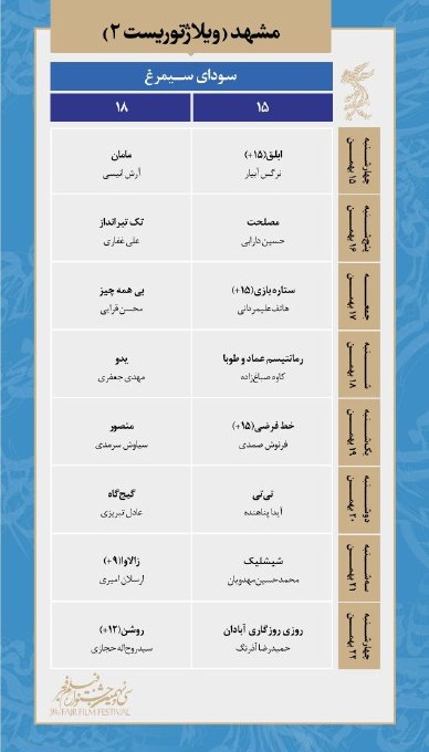 برنامه نمایش فیلم‌های سی‌ونهمین جشنواره فجر در مشهد اعلام شد