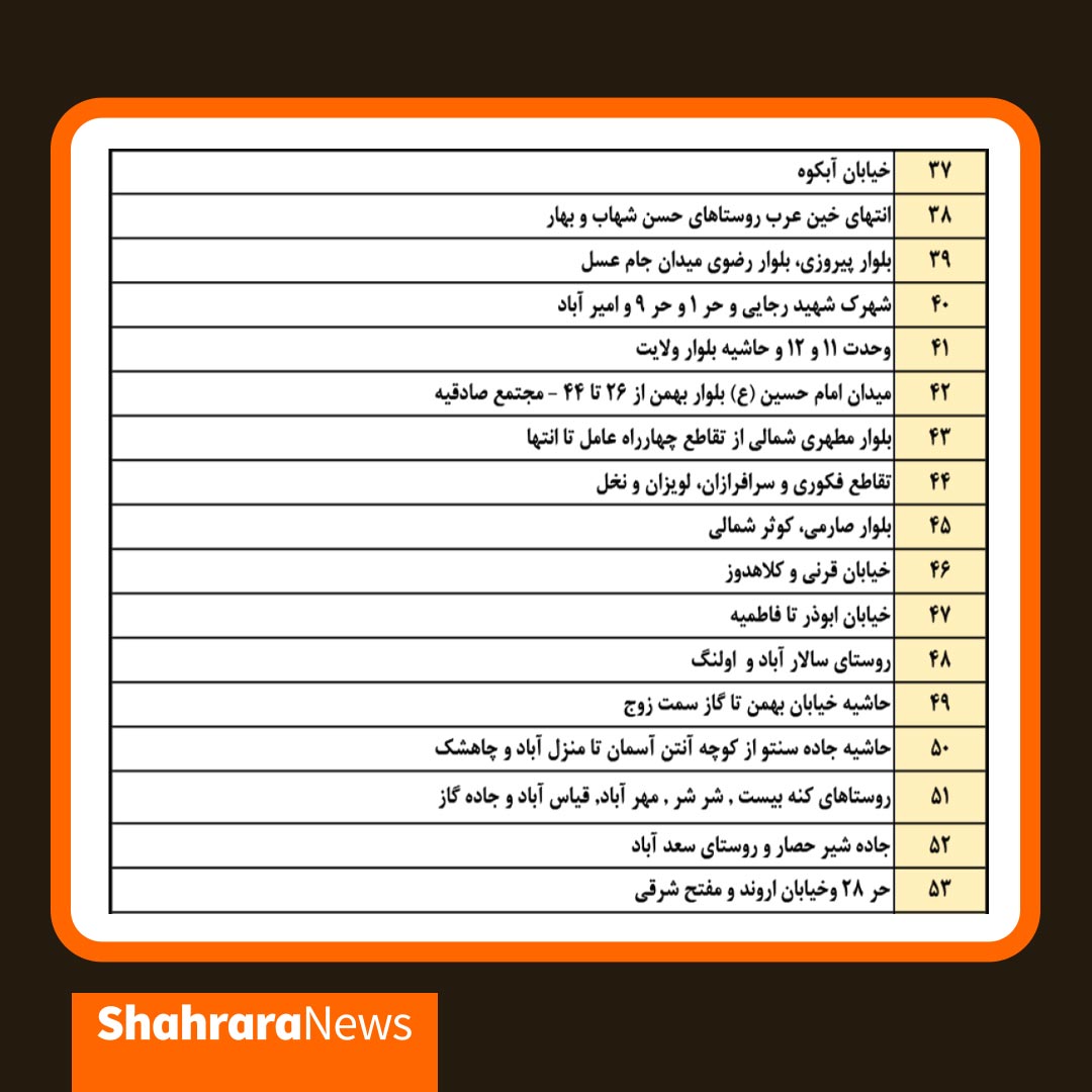 برق کدام مناطق مشهد، امروز ۲ بهمن قطع می‌شود؟ + جدول