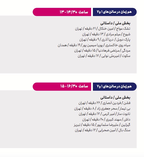 چرا هیچ فیلمی از مشهد در سی‌و‌هفتمین جشنواره فیلم کوتاه تهران حضور ندارد؟