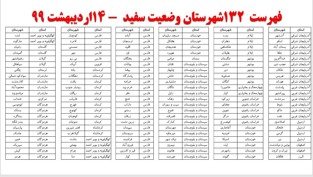آخرین اطلاعات پراکندگی کرونا در ایران/ در کدام شهرها وضعیت قرمز است؟ + نقشه