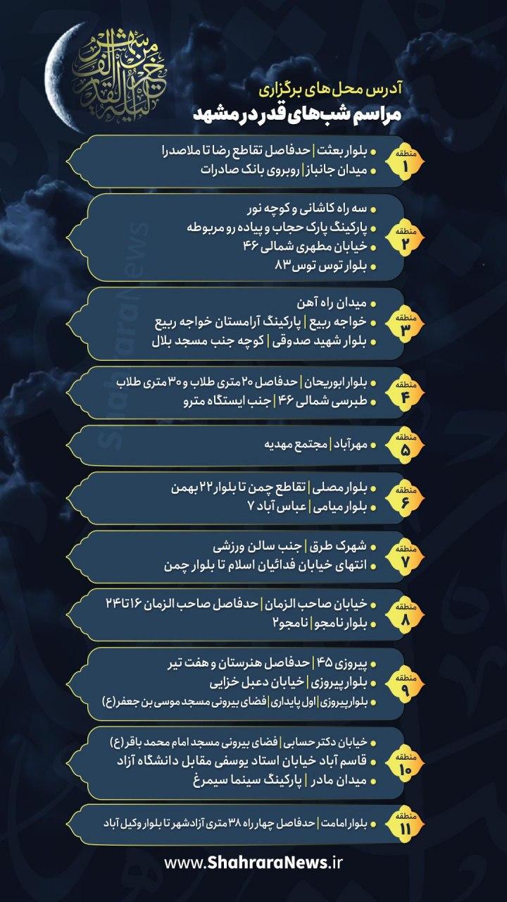 اینفوگرافی/فهرست ۲۵ محل اعلام شده برای برگزاری مراسم شب‌های قدر در مشهد