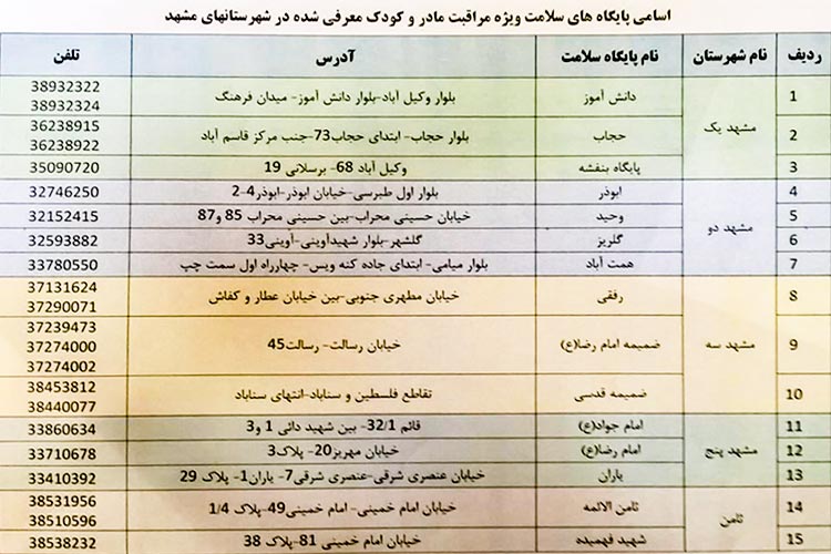 برای انجام واکسیناسیون نوزادان تأخیر نکنید/ فهرست مراکز بهداشتی مراقبتی در مشهد