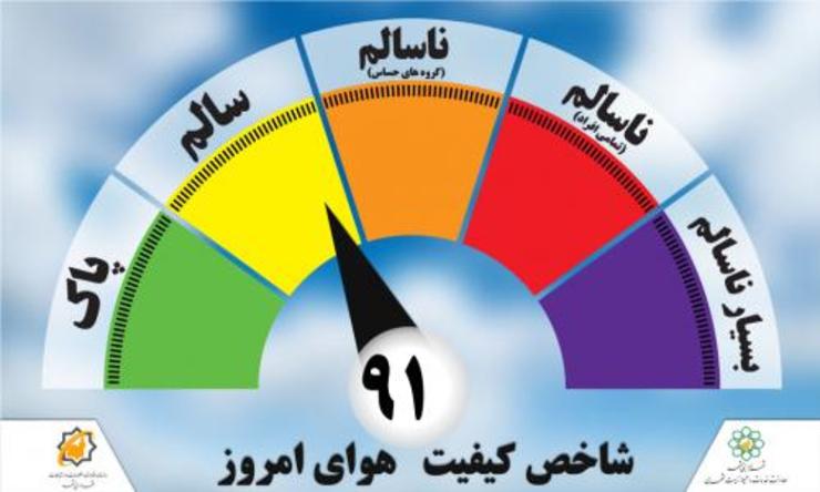 کیفیت هوای امروز مشهد ۲۶ مرداد در وضعیت قابل قبول