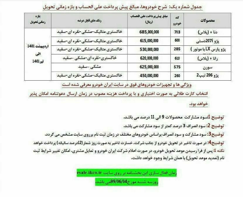 پیش فروش جدید ایران خودرو از فردا ۴ شهریور + جزئیات