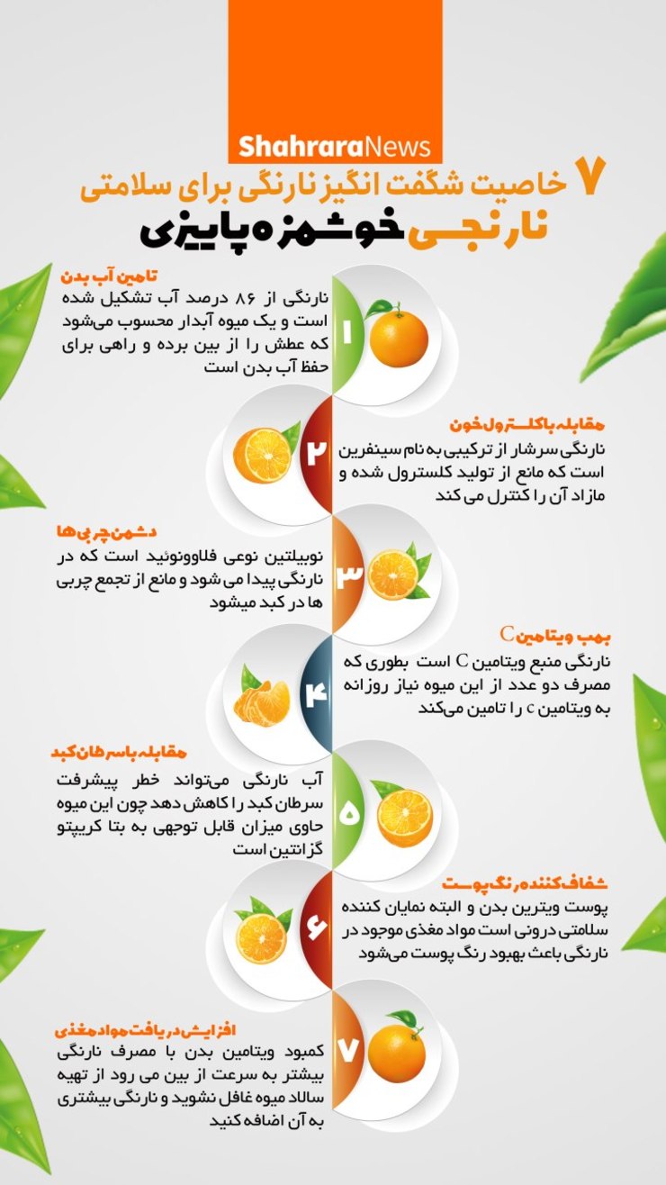 ۷ خاصیت شگفت‌انگیز نارنگی برای سلامتی