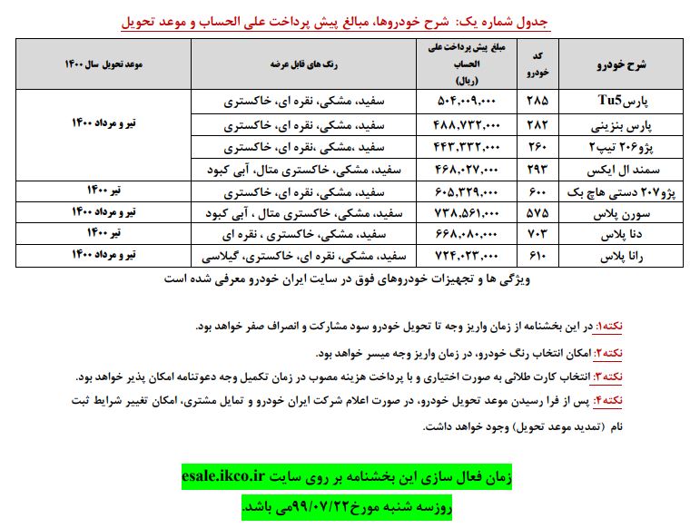 اجرای هم زمان پیش‌فروش یک‌ساله و فروش فوق‌العاده ایران‌خودرو از ۲۲ مهر + جزئیات