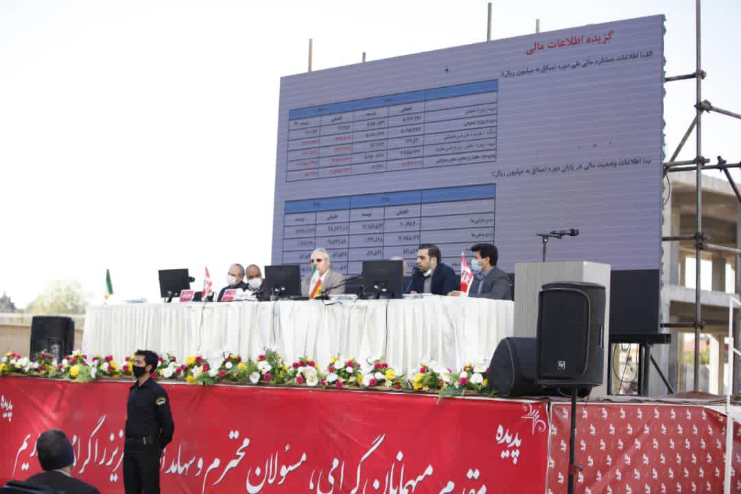 سهامداران پدیده بخوانند | افزایش نرخ بازده دارایی‌ها و نرخ بازده صاحبان سهام  پدیده