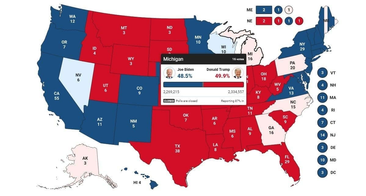 نتیجه انتخابات ۲۰۲۰ آمریکا | ترامپ پیشتاز است یا بایدن؟