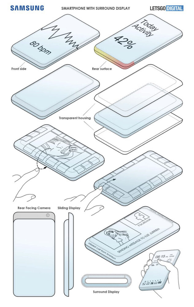 سامسونگ موبایل کشویی عجیب با ۲ نمایشگر می‌سازد!