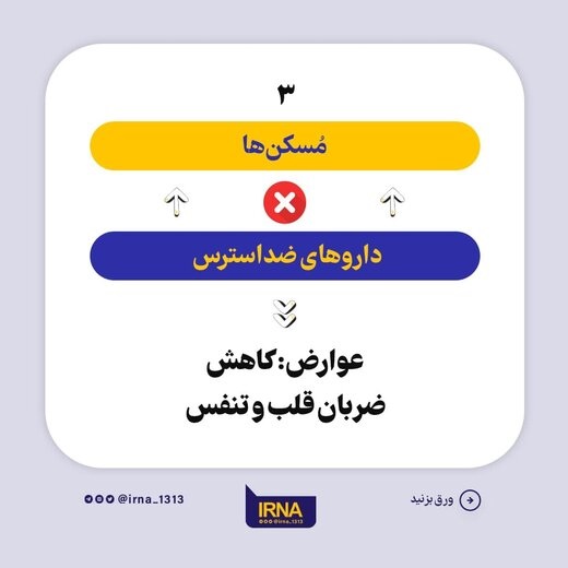 اینفوگرافیک | این داروها را نباید همزمان باهم مصرف کنیم