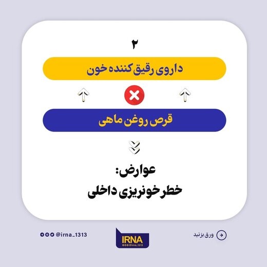 اینفوگرافیک | این داروها را نباید همزمان باهم مصرف کنیم