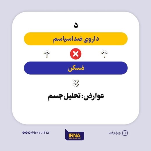 اینفوگرافیک | این داروها را نباید همزمان باهم مصرف کنیم