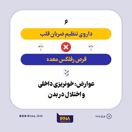اینفوگرافیک | این داروها را نباید همزمان باهم مصرف کنیم