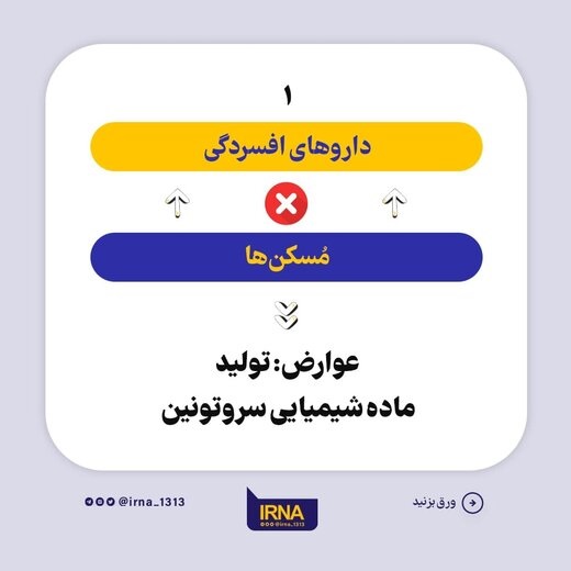 اینفوگرافیک | این داروها را نباید همزمان باهم مصرف کنیم