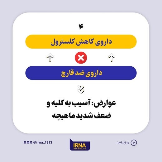 اینفوگرافیک | این داروها را نباید همزمان باهم مصرف کنیم