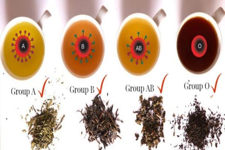 چای مناسب برای گروه خونی شما
