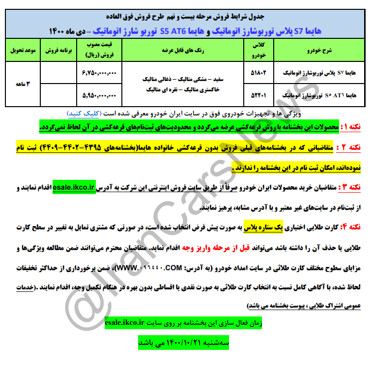 فروش فوق‌العاده هایما «ایران خودرو» با قرعه کشی از سه‌شنبه ۲۱ دی‌ماه ۱۴۰۰ + جزئیات
