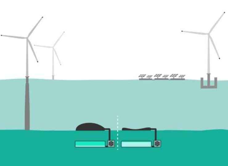 راه تازه دانشمندان برای ذخیره انرژی‌های تجدیدپذیر در کف اقیانوس‌ها