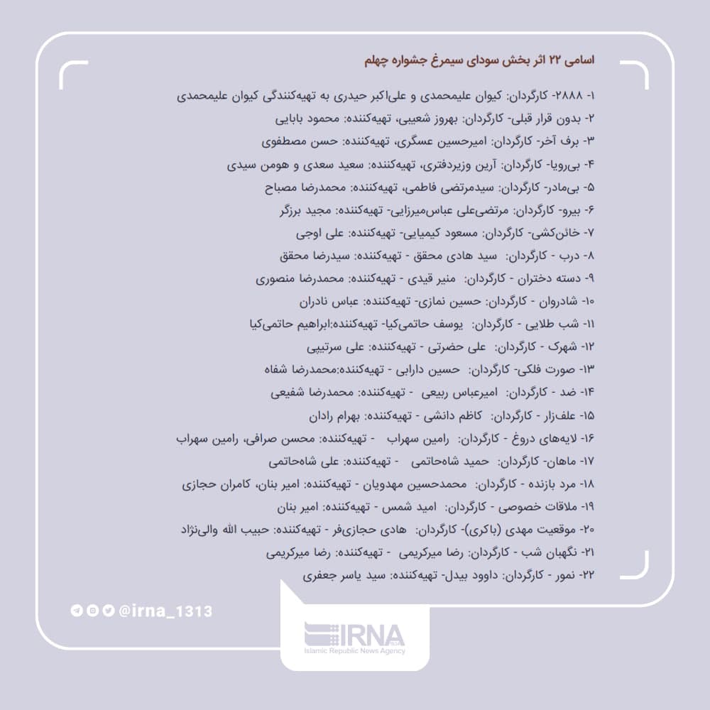 جدول اکران سینما‌های مردمی جشنواره فیلم فجر در سال ۱۴۰۰ منتشر شد + جزئیات