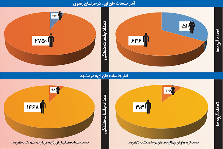 این درد بی‌درمان نیست