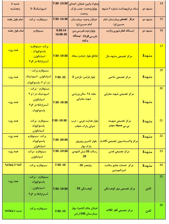 موجودی واکسن مراکز تزریق در مشهد + آدرس و جزئیات (۱۳ بهمن ۱۴۰۰)