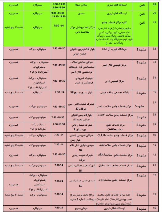 موجودی واکسن مراکز تزریق در مشهد + آدرس و جزئیات (۱۶ بهمن ۱۴۰۰)