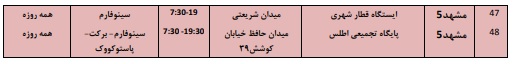 موجودی واکسن مراکز تزریق در مشهد + آدرس و جزئیات (۱۸ بهمن ۱۴۰۰)