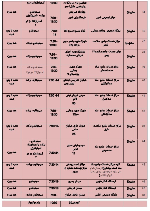 موجودی واکسن مراکز تزریق در مشهد + آدرس و جزئیات (۲۱ بهمن ۱۴۰۰)