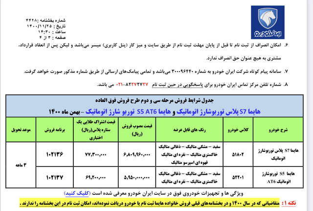 زمان قرعه‌کشی فروش فوق‌العاده ایران خودرو (دو محصول هایما) مشخص شد
