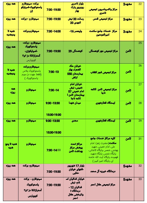 موجودی واکسن کرونا در مشهد + آدرس مراکز واکسیناسیون (۳۰ بهمن ۱۴۰۰)