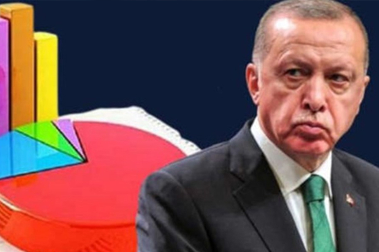 انتشار آمار تورم ترکیه، مدیر ترک را اخراج کرد