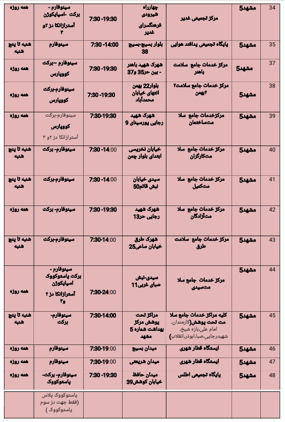 موجودی واکسن کرونا در مشهد + آدرس مراکز واکسیناسیون (۱ اسفند ۱۴۰۰)