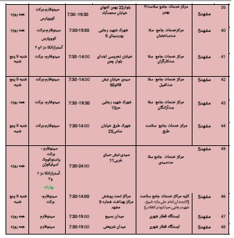 موجودی واکسن کرونا در مشهد + آدرس مراکز واکسیناسیون (۱۱ اسفند ۱۴۰۰)