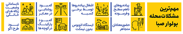 «صبا» در محاق فراموشی