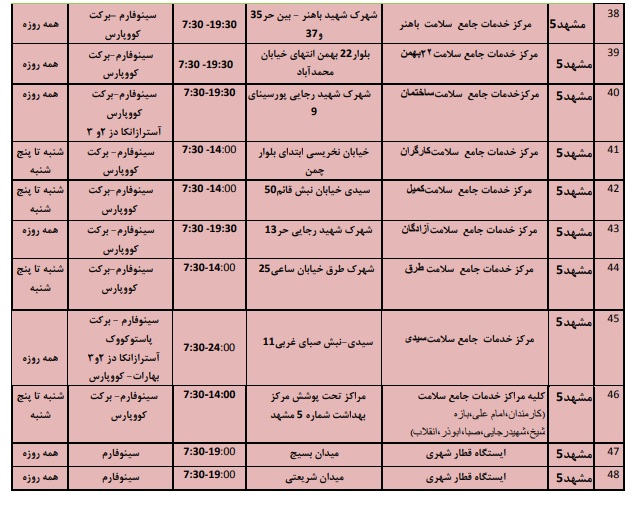 موجودی واکسن کرونا در مشهد + آدرس مراکز واکسیناسیون (۱۶ اسفند ۱۴۰۰)